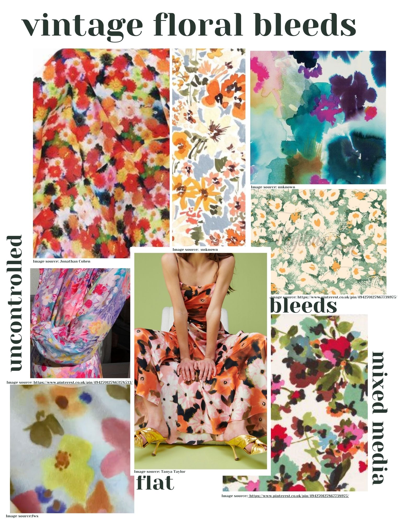 Vintage floral bleeds Vintage floral bleeds
